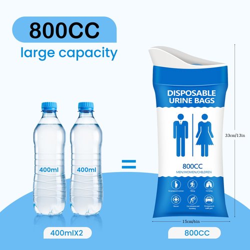 COZYPEPE Disposable Urine Bag for Emergency Use, 24 PCS 800ML Unisex Urinal Bag,Travel Urine Bag, Portable Toilet Bag, Vomit Bag for Camping, Traffic Jams, Pregnant, Patients, Hiking and Kids