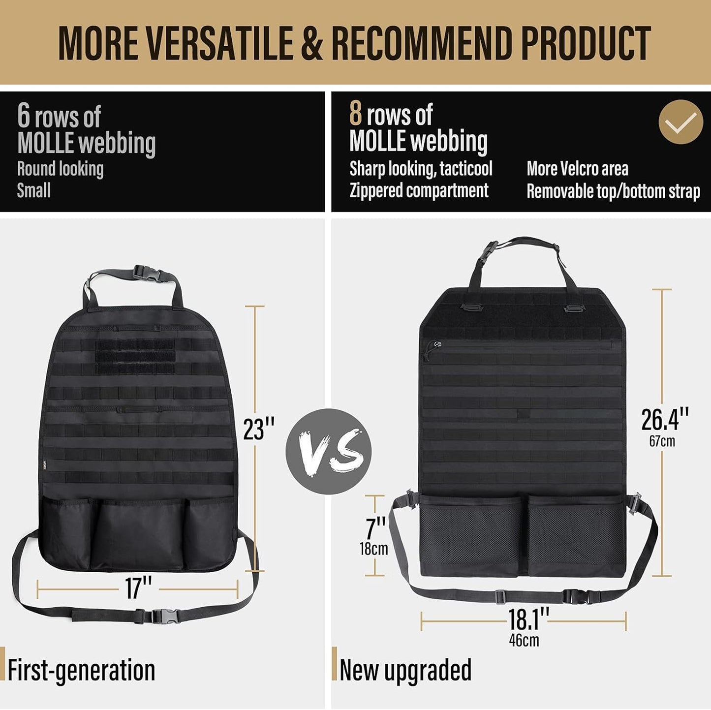 WYNEX Car Seat Organizer - Molle Backseat Cover with Visual Pocket & Sling Rack | Fits F150, Jeeps, Trucks