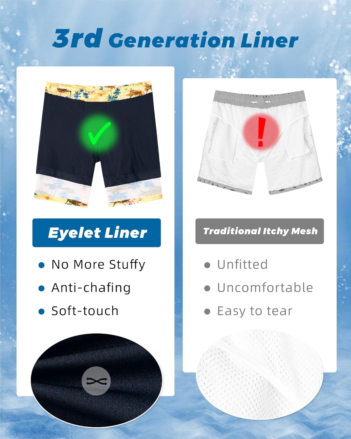 Surf Cuz Men's Swim Trunks - Quick-Dry 7" Swim Shorts with Compression Liner for Comfort