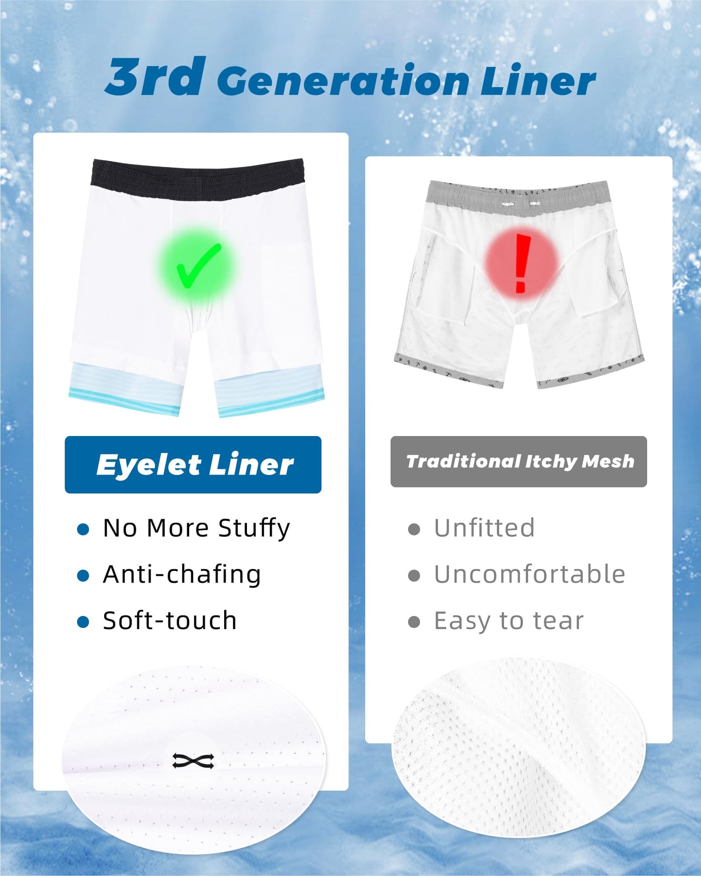SURF CUZ Mens Swim Trunks with Compression Liner Quick Dry Swim Shorts 7" Swimming Trunks Stretch Zipper Pockets,Sea Level,S