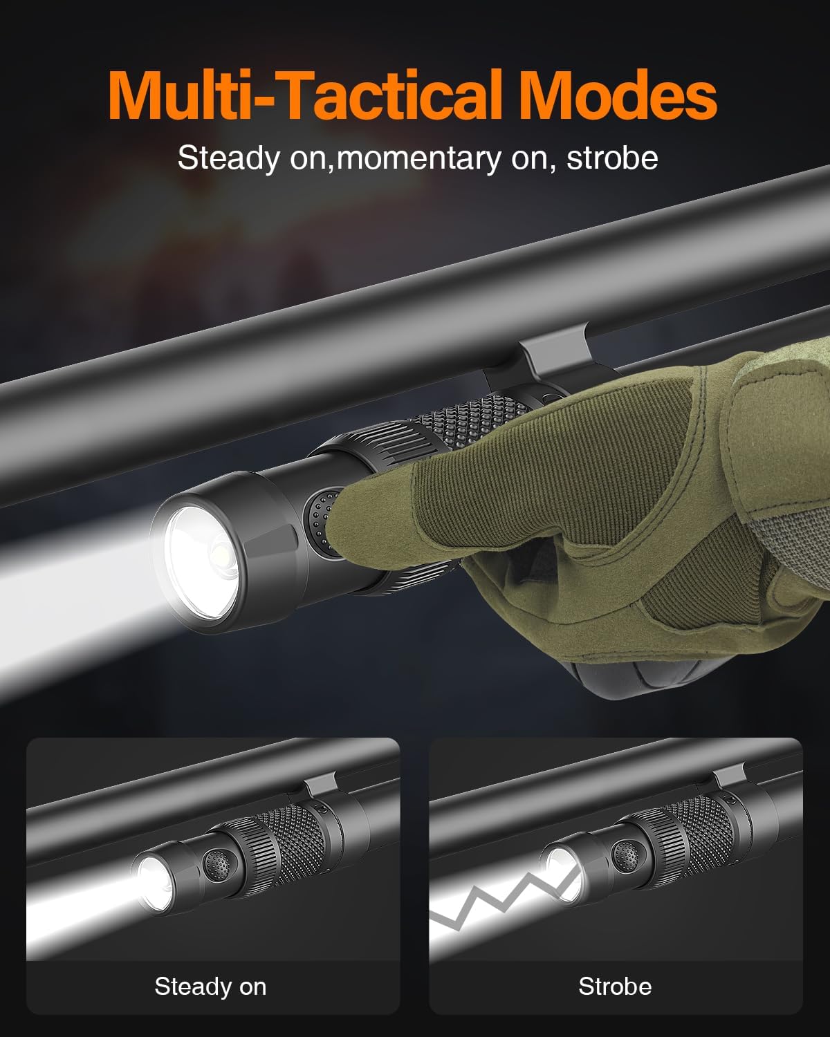 TOUGHSOUL Tactical Mag Tube Cap Flashlight - 500 Lumen Max with Strobe Function & Replaceable Battery