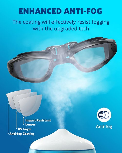 Aegend Swim Goggles - No Leak Design for Adults & Youth | 2-Pack Set for Ultimate Comfort