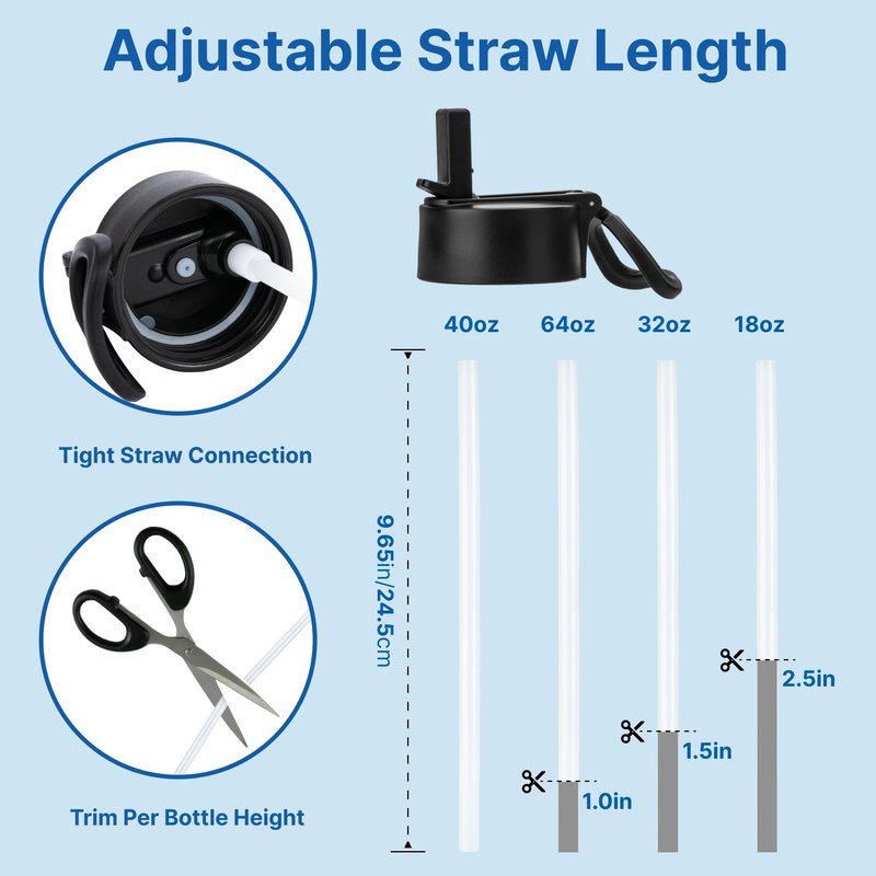 Prurex Replacement Lids for Hydro Flask 12 16 18 20 32 64 oz Wide Mouth Bottles, Water Bottle Accessories Lids Combination for 2.28" Wide Mouth Bottle(Spout&Straw)