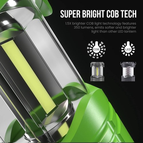 Lichamp LED Camping Lantern - 4 Pack Battery-Powered Flashlights | Portable Collapsible Emergency Light - Green