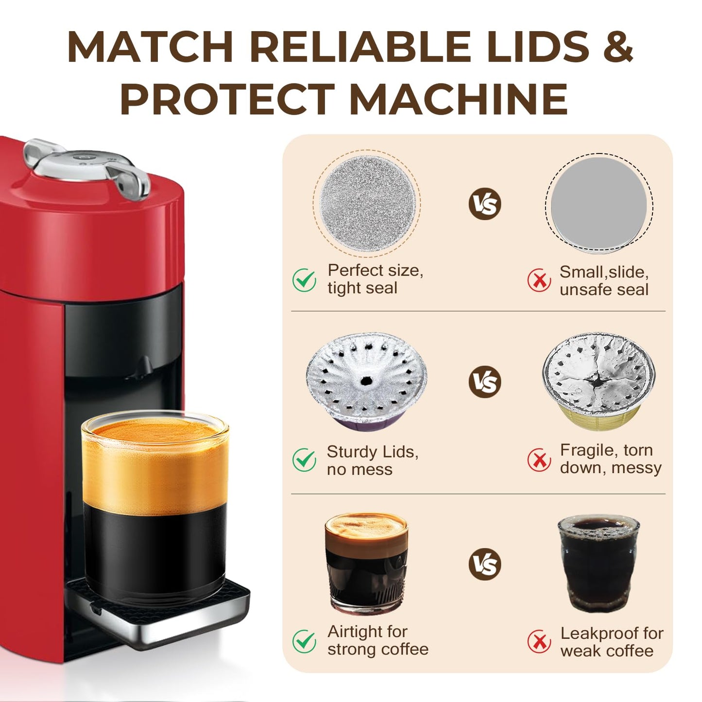 AANQQ Aluminum Foil Seals for Vertuo Reusable Pods: 100 PCS Cover Foil Lids for Refill Espresso Coffee Pods - Fit with Nespresso Vertuoline VertuoPlus Refillable Capsule(V2 Stickers Only)