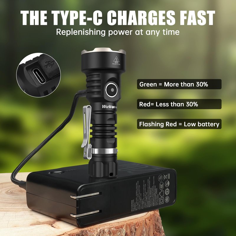 Wurkkos TS12 SFT25R LED Mini Flashlight Rechargeable,1350 High Lumens EDC Flashlight, Super Bright Small LED Flash Light, IP68 Waterproof Pocket Flashlight for Camping, Outdoors, Emergency