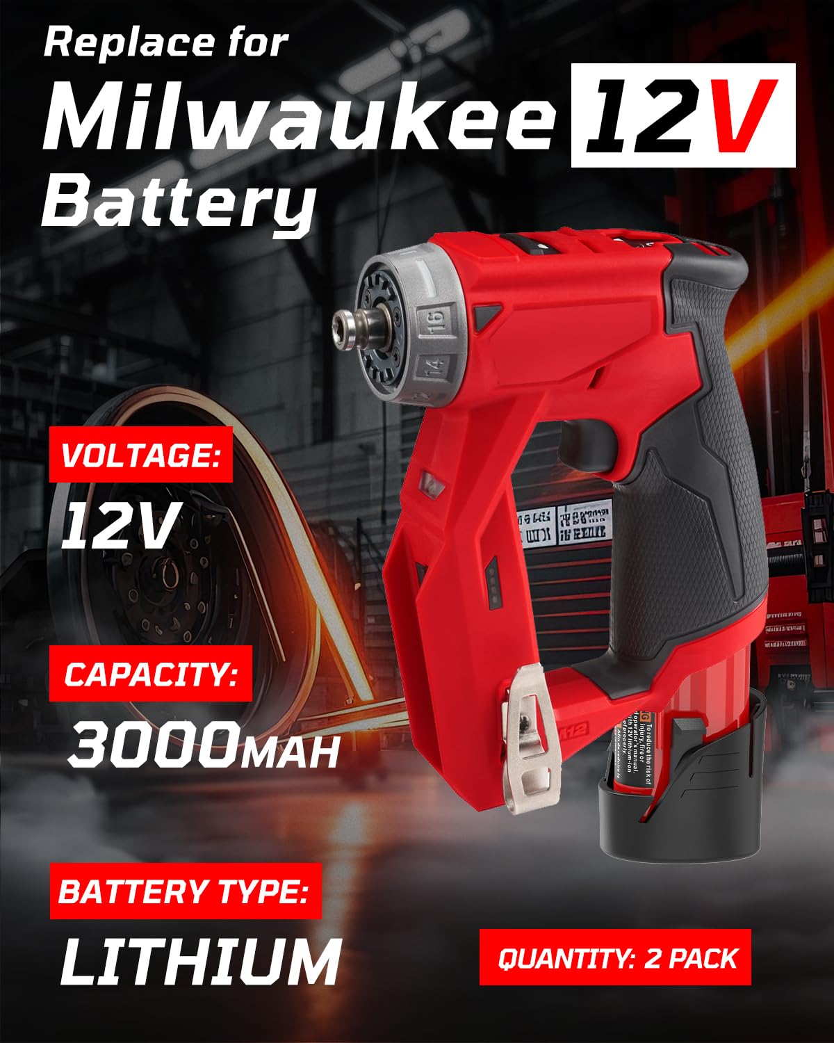 Rocivic 2 Pack 12V 3.0Ah Replace for Milwaukee M12 Battery 48-11-2411 48-11-2420 Compatible with Milwaukee 12V Tools and 48-59-2401 Lithium-Ion Charger