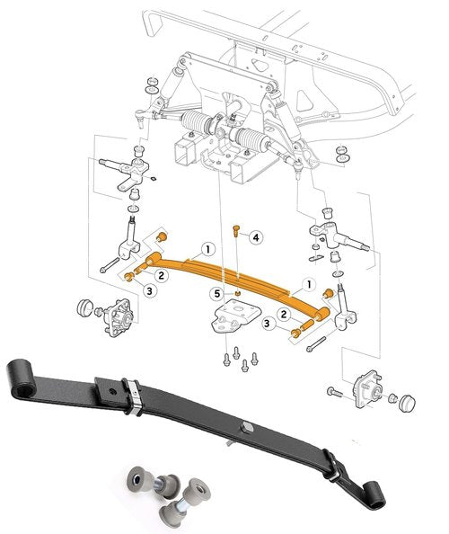 BestAccess Club Car Front Leaf Spring | 2 Leaf Heavy Duty Golf cart Tapered Leaf for Club Car DS 1981-up & Club Car Precedent 2004-2008 Gas&Electric Replace OEM 1012030, 103628801