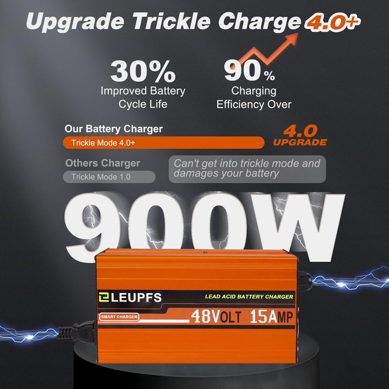 15 Amp 48 Volt Golf Cart Battery Charger, Compatible with Yamaha G29, Drive & Drive 2 Golf Carts, 3-Year Warrnaty, 3-Pin Leaf Plug, 5-7H Full Charge with Upgrade Trickle Charge, Protected Battery