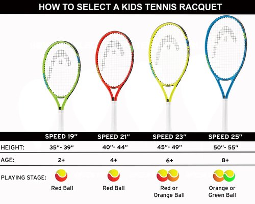 HEAD Speed 23 Junior Pre-Strung Tennis Racquet, Lightweight Youth Tennis Racket for Kids & Beginners, Durable Aluminum Frame, Age 6-8, 23 inch, Yellow