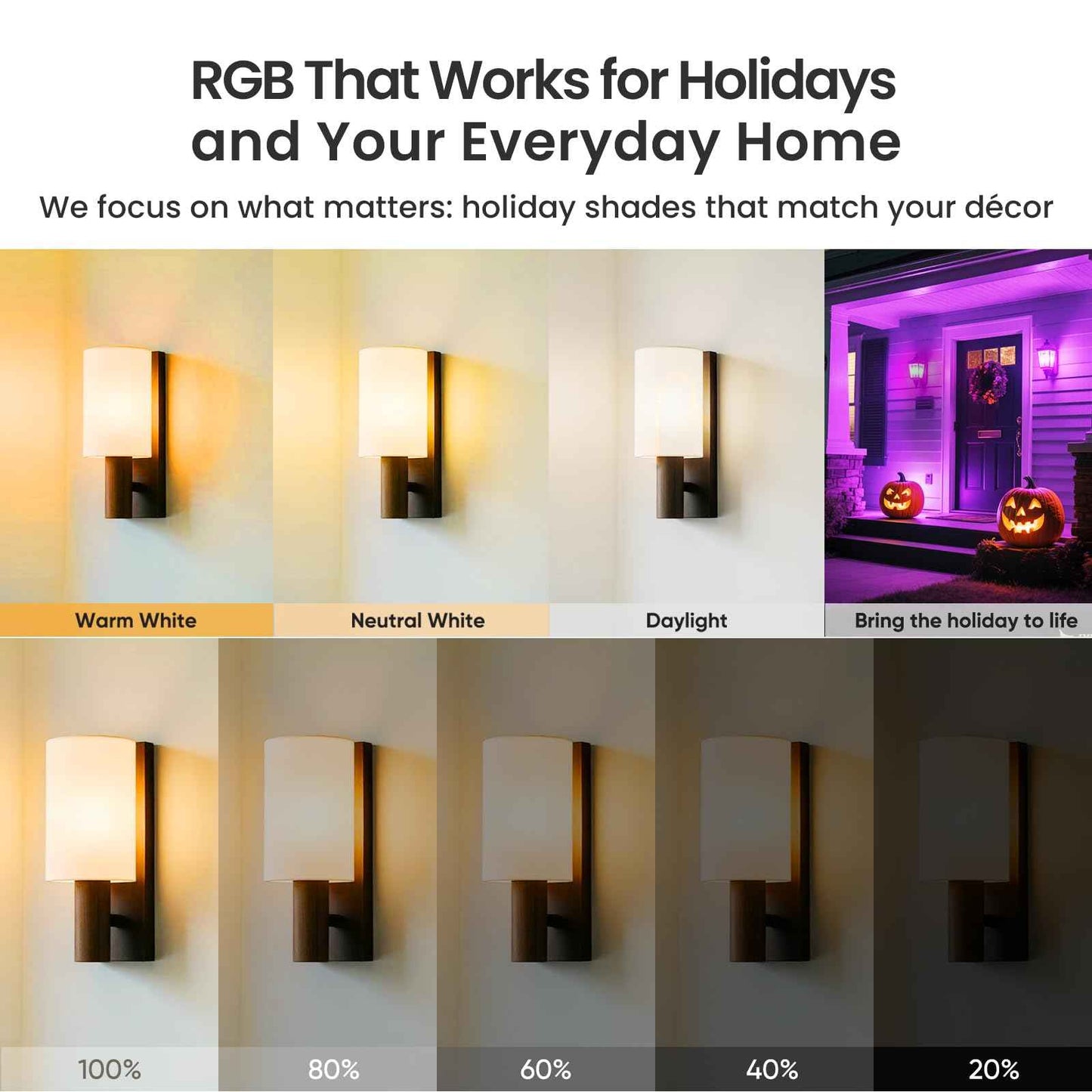 Neporal MagicGlow Rechargeable Light Bulb with Memory Mode, Remote & Touch Control – Dimmable A19 Battery Operated Bulb for Indoor Wall Sconce, Nursery, Bedroom, Kitchen