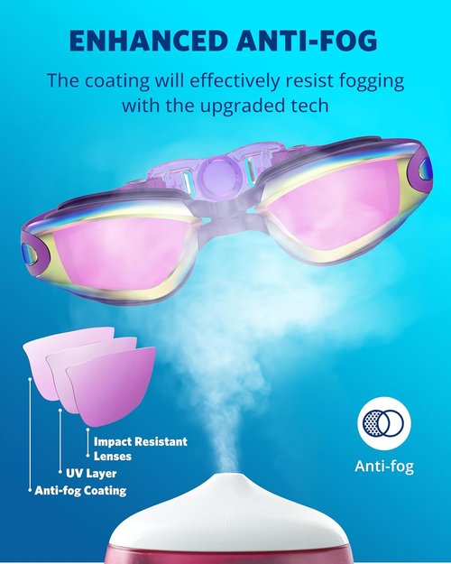 Aegend Swim Goggles - No Leak Design for Adults & Youth | 2-Pack Swimming Goggles