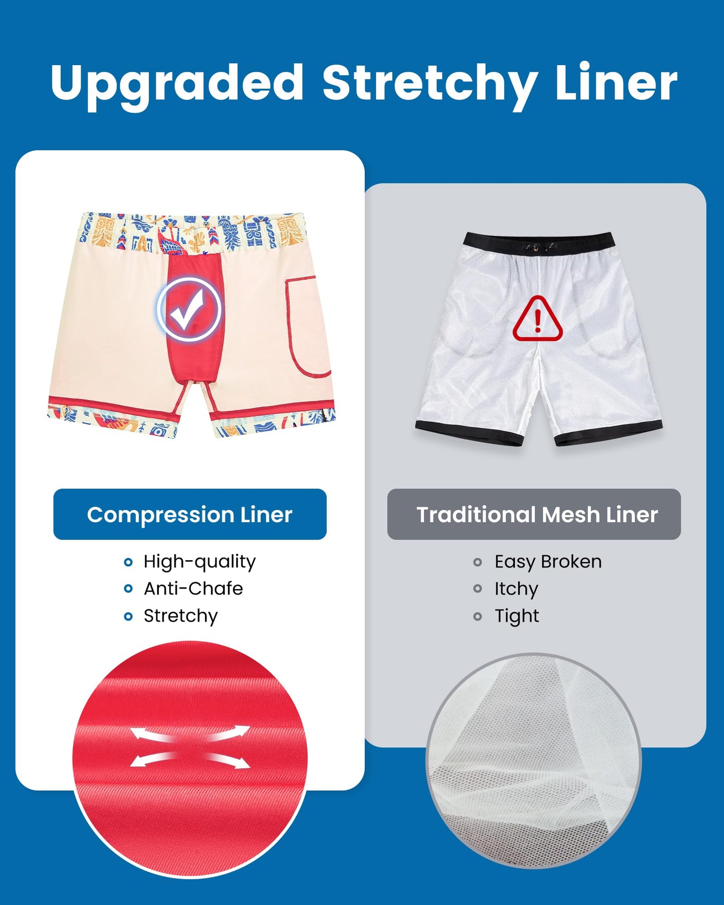 maamgic Mens Swim Trunks with Compression Liner 5 Inch, Quick Dry Bathing Suit with Zipper Pockets, Stretch No-Chafing Swim Shorts, Boro Flame Small