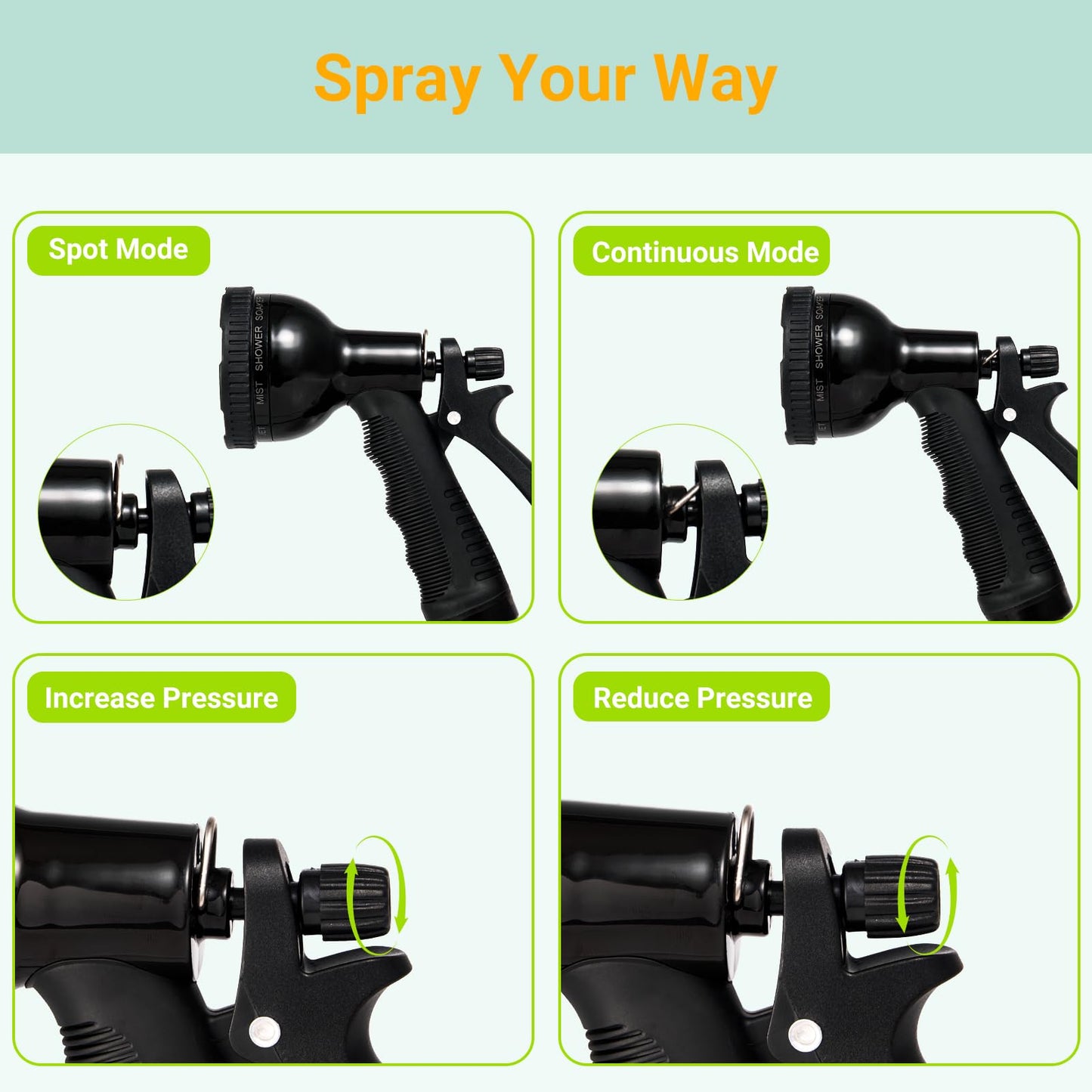 Hurmovae 2.1 Gallon/8L Portable Shower–10 Spray Modes, Nylon Insulated Sleeve & No Electric Needed, Beach Shower for Surfing, Camping, Traveling & Hiking, Portable Water Sprayer, Orange