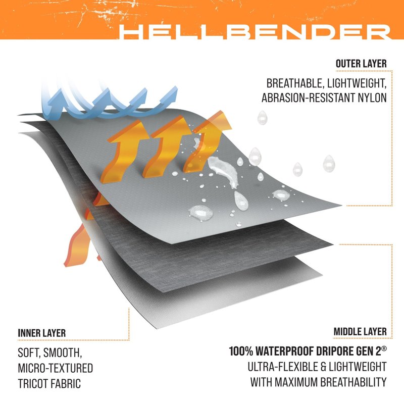 FROGG TOGGS Hellbender Breathable Stockingfoot Fishing Chest Wader