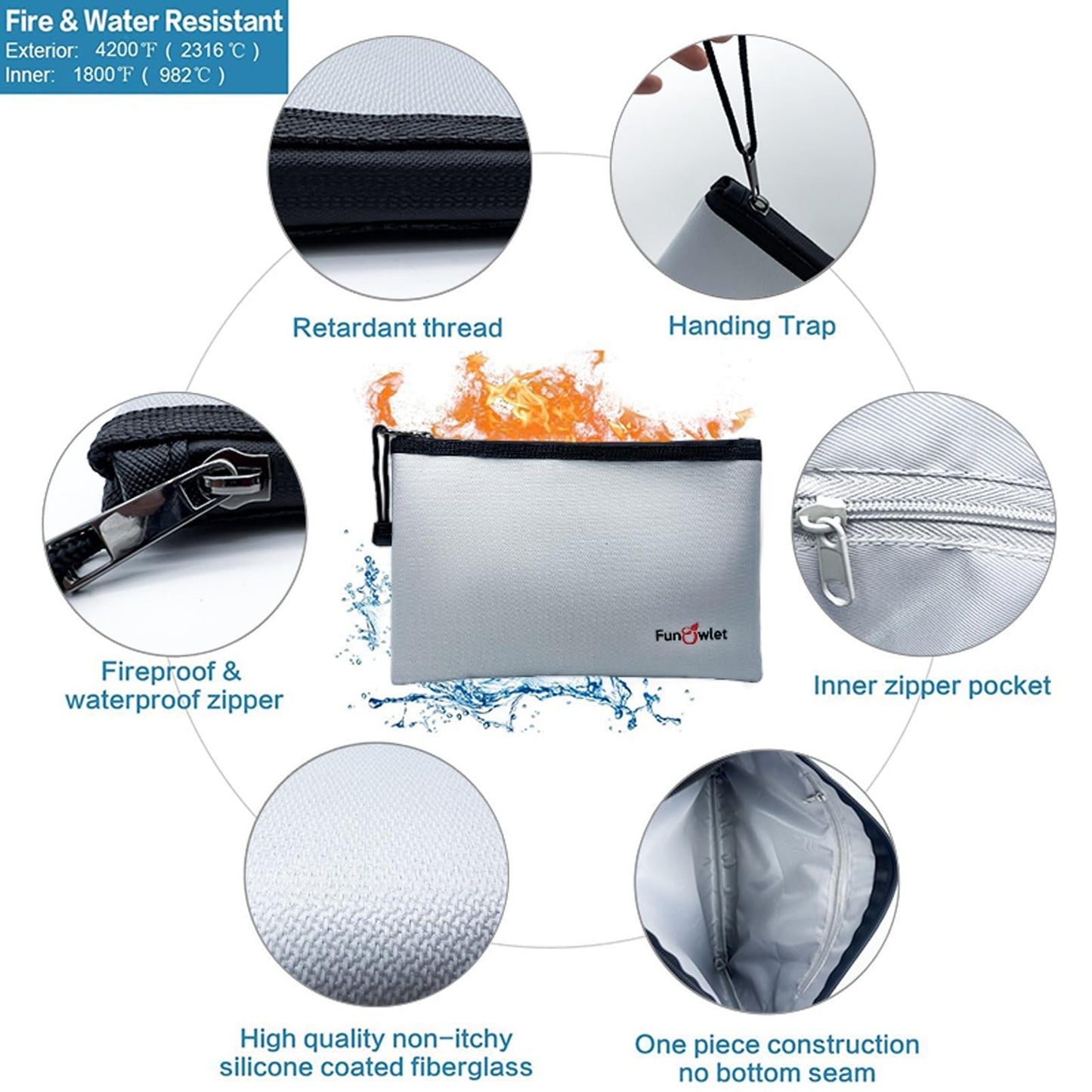 Fireproof Safe Money Document Bags - 2 Pack 13.4" x 9.8" and 10.6" x 6.7" Waterproof Zipper Bag, Fire & Water Resistant Storage Organizer Pouch for A4 A5 Documents Holder,File,Cash,Passport,Tablet