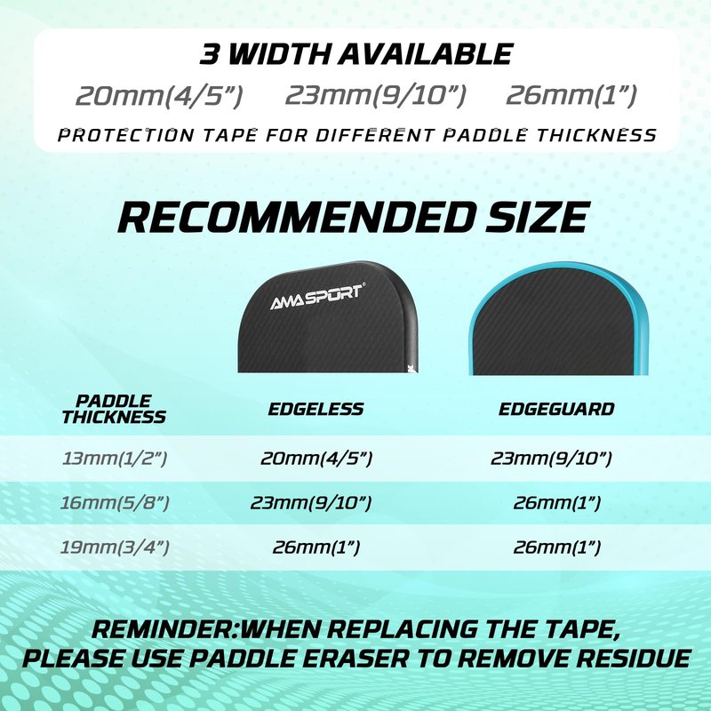 AMA SPORT Pickleball Paddle Edge Guard Tape 3 Pack Clear Edge Protection Tapes 28mm Width Perfectly Fits Curved Without Wrinkling (800mm Length)