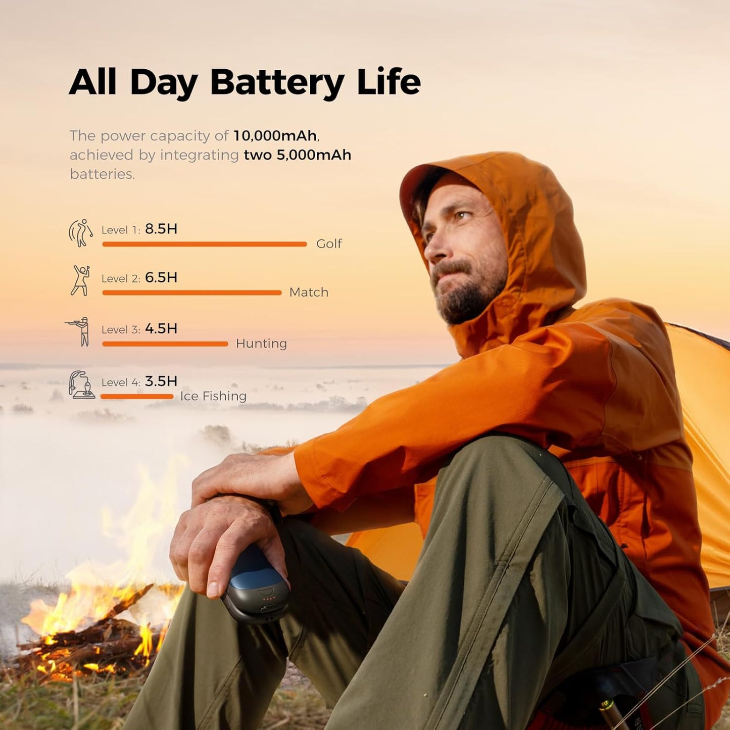 OCOOPA Rechargeable AI Smart Magnetic Hand Warmers - Double-Sided Heating, 10000mAh, 4 Heat Levels, Max 136°F | Perfect Christmas Gift for Men