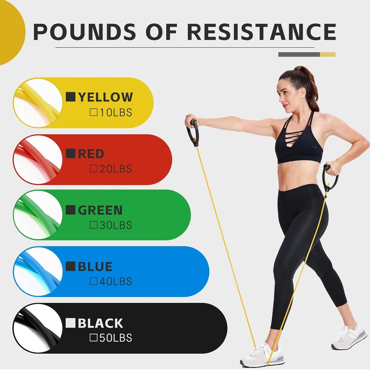 Skiennix Resistance Exercise Bands - 3 PCS Set with Handles & Door Anchor | Ideal for Men & Women