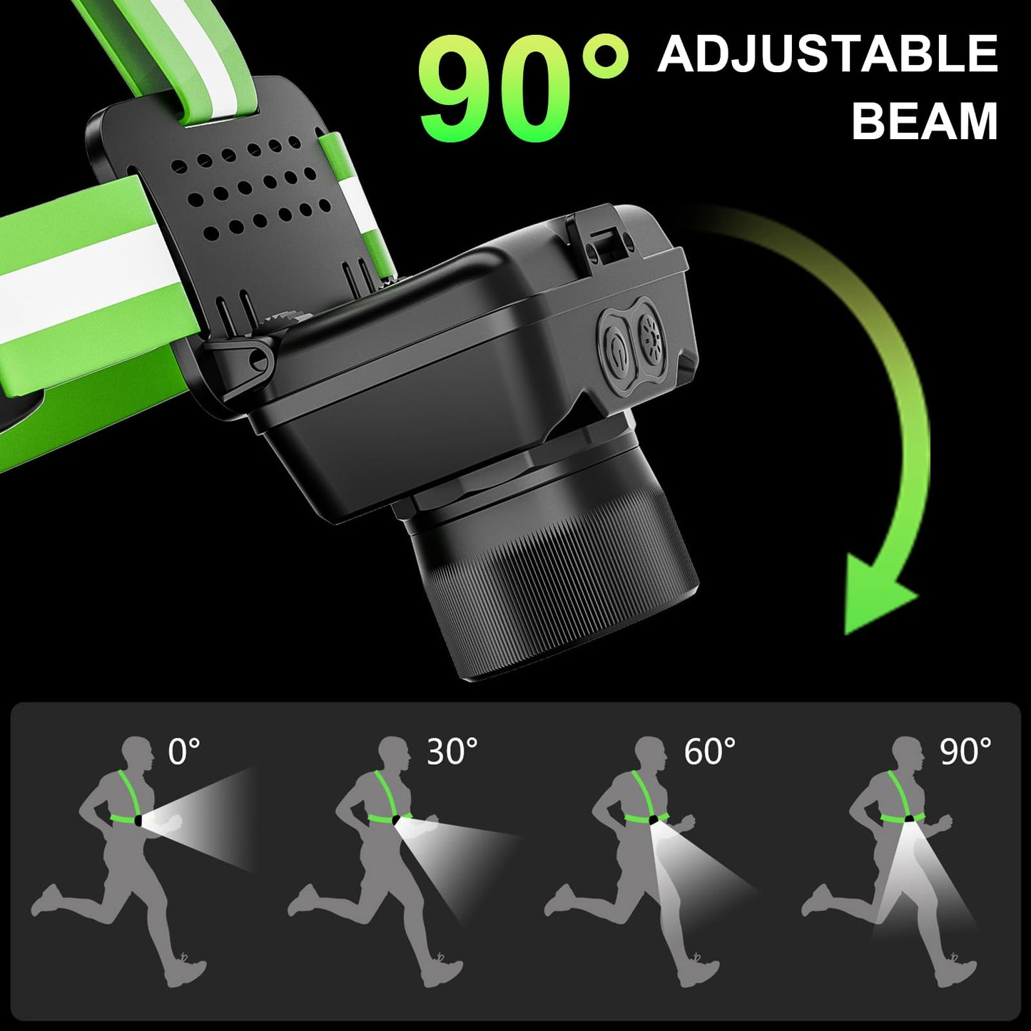 1000LM Running Lights for Runners, Reflective Runming Vest with LED Lights