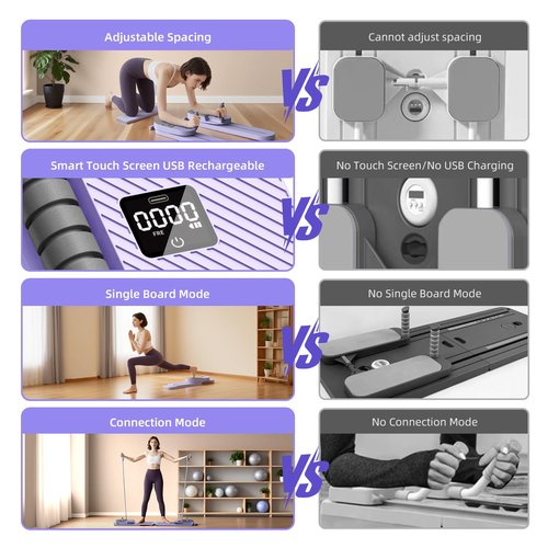 Upgrated Pilates Board, Pilates Reformer with Counter and Resistance Band, Pilates Equipment Combines Push up Board and Ab Machine for Full Body, Home Gym Workout Equipment for Women