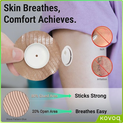 KOVOQ Reusable Libre 3 & Plus Hardshell Covers, 2-Pack Add-On Cover Caps Reduce Compression Lows, Customized for Freestyle Libre 3 CGM Sensors (4 Pack Waterproof Adhesive Patches Included)