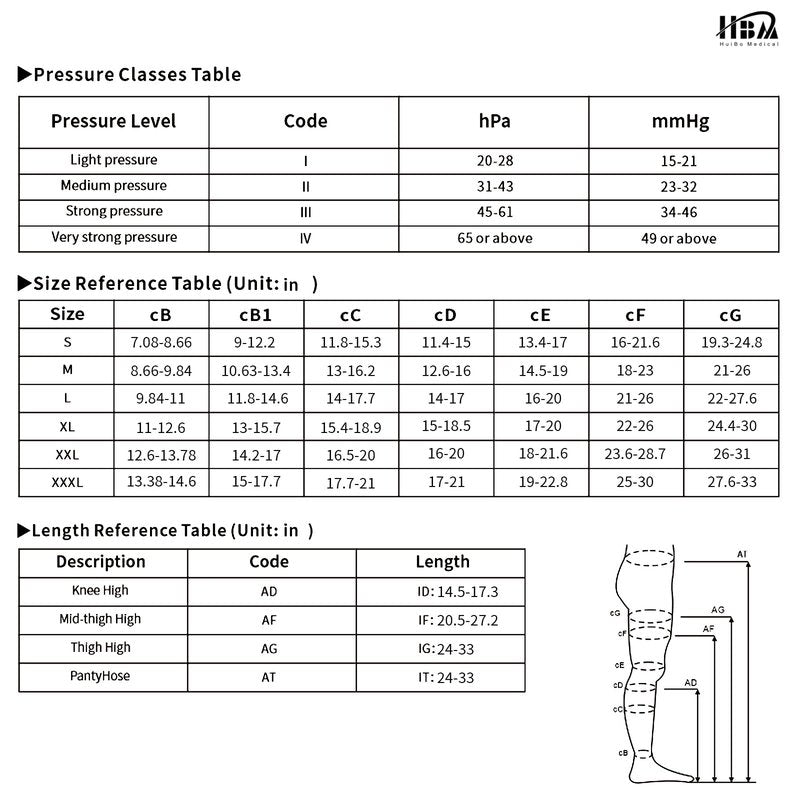 15- 20 mmhg Compression Stockings for Women & Men , Knee High Graduated Open Toe Compression Socks for Varicose Veins, Swelling, Edema, Travel & Flight