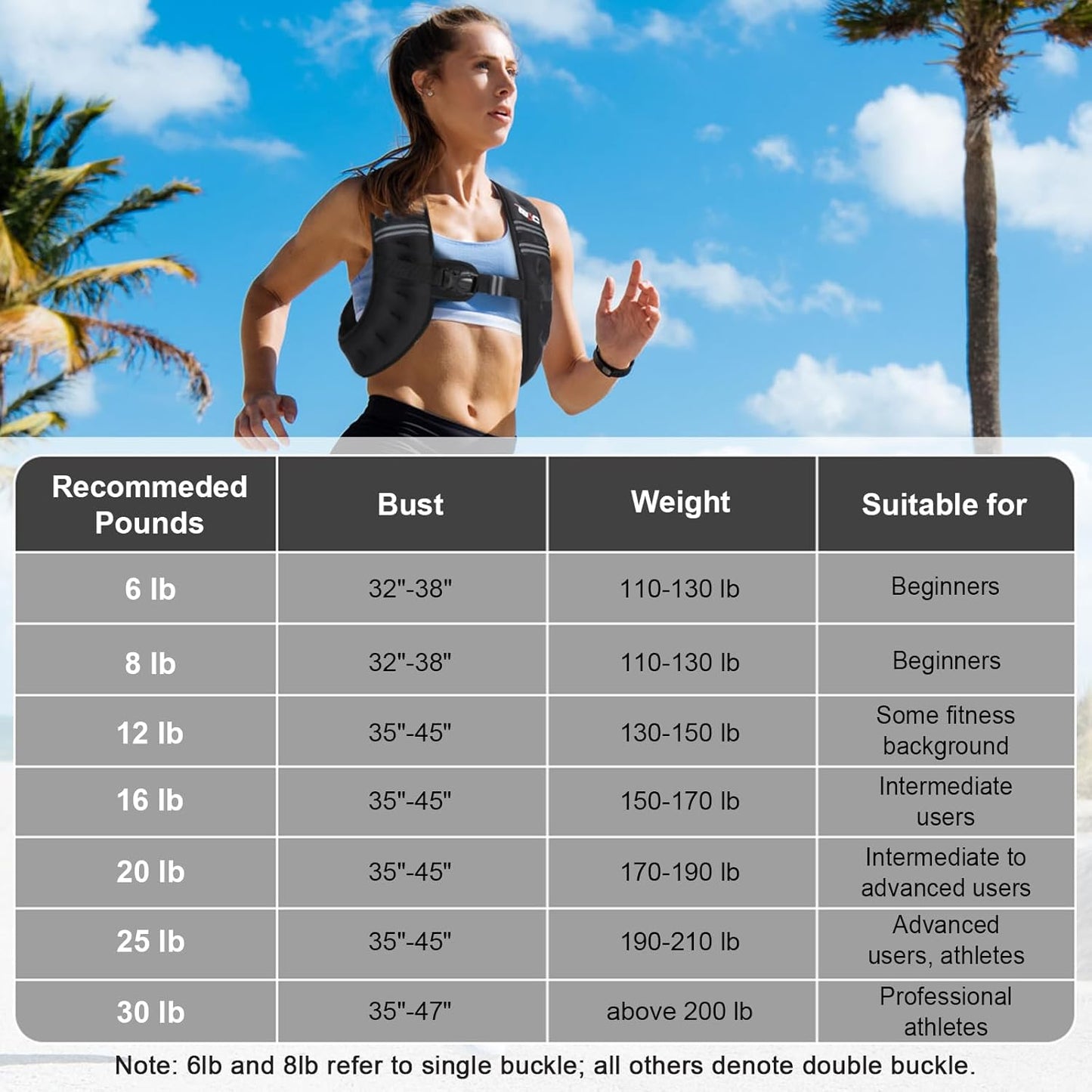 Skiennix Weighted Vest for Women - Reflective Fitness Vest for Walking & Strength Training | 6lb to 30lb Options