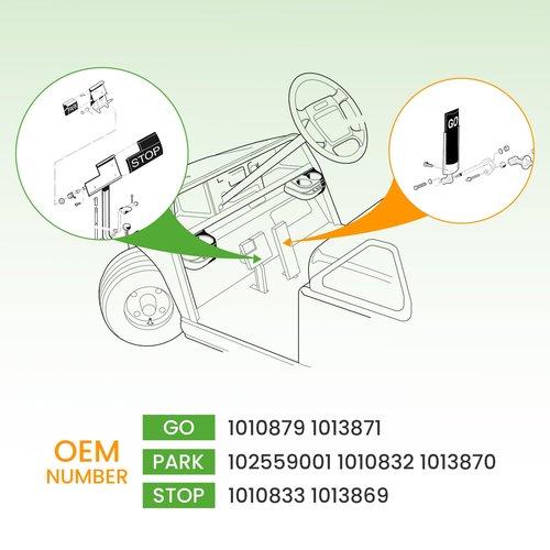 Golf Cart Accelerator Pedal Pad, Brake Pedal Pad, Parking/Hill Brake Pad Set, Club Car DS 1981-up Gas and Electric