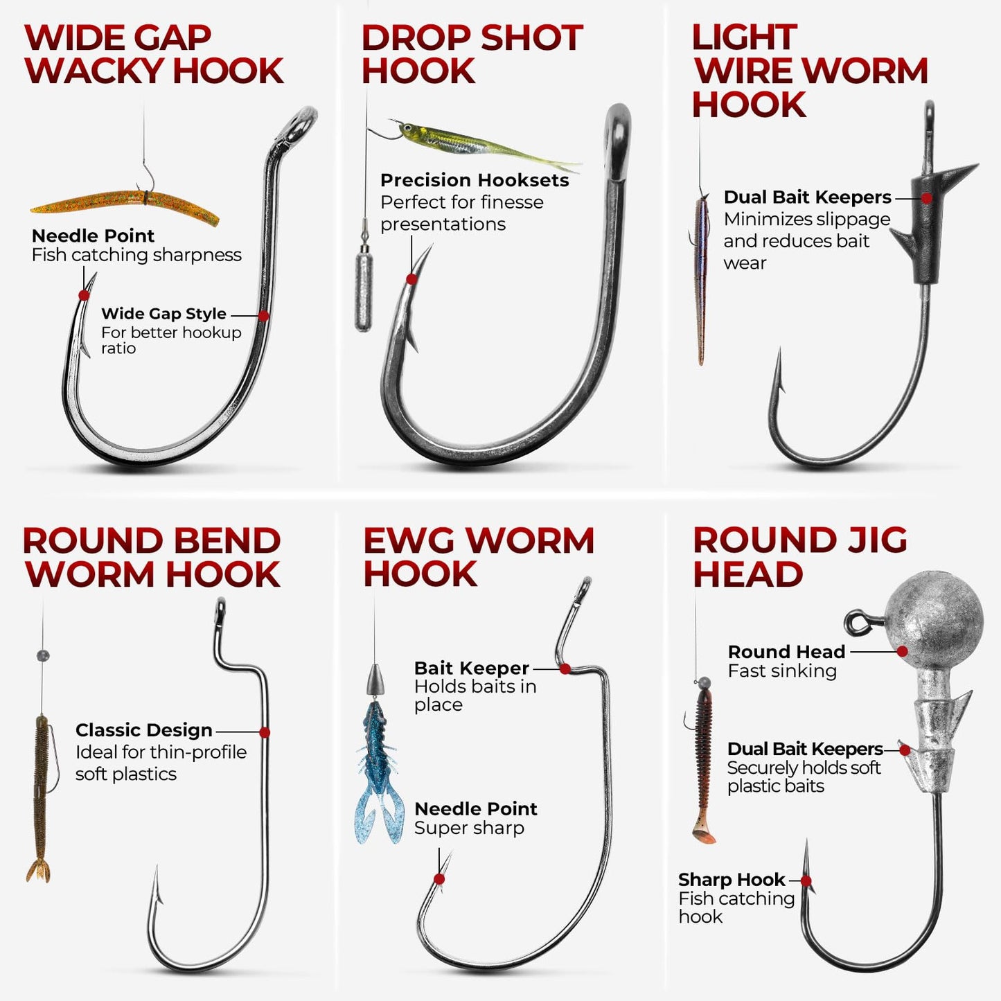 MadBite by KastKing Fishing Tackle Kit, 400pcs Terminal Tackle Kit