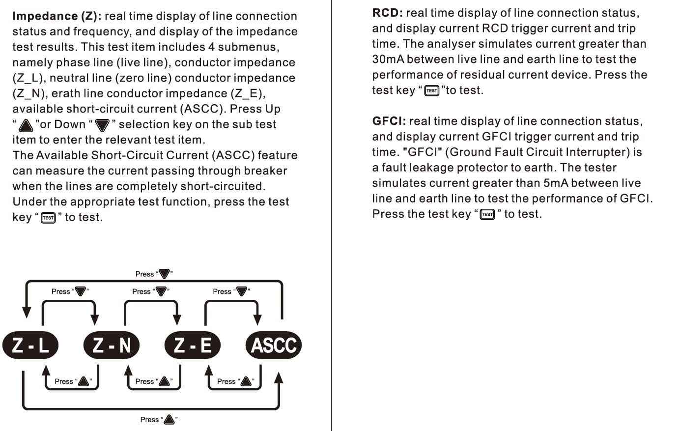 Digital Circuit Analyzer True RMS AC Voltage RCD GFCI, Voltage Drop Electrical Tester Line Fault Test Device with LCD Backlight, Data Hold, US Plug, Storage Bag