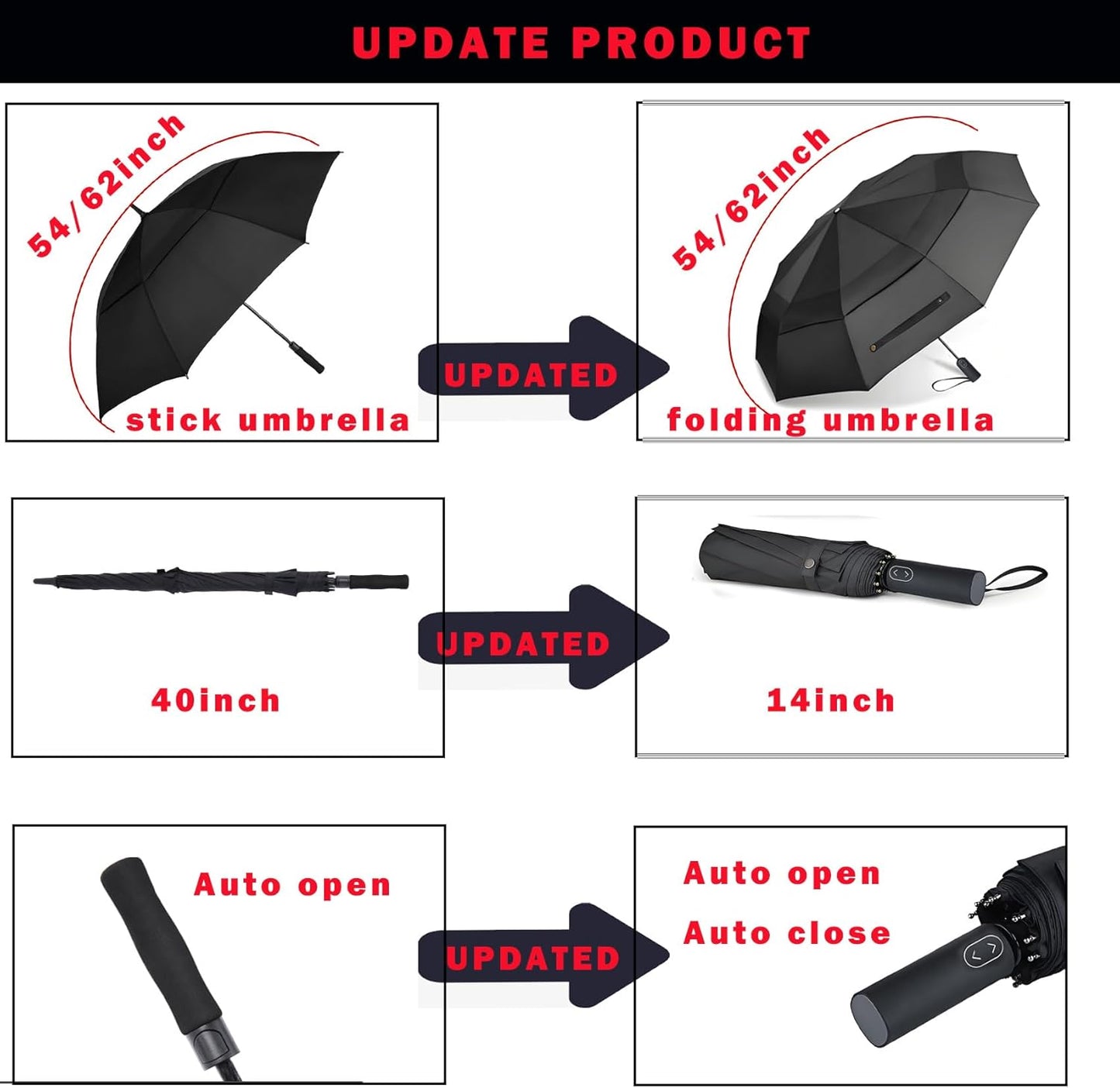 MRTLLOA Large Folding Golf Umbrella - Oversized Double Canopy, Windproof Design | 49/54/62 Inch