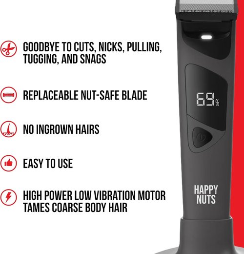 HAPPY NUTS The Ballber Pro Electric Groin & Body Hair Trimmer - Waterproof Grooming Kit for Men