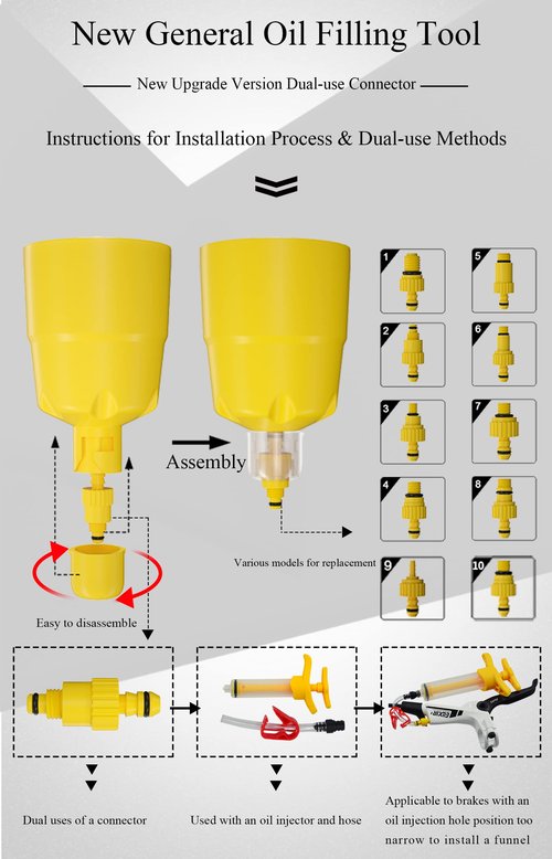 CYCEARTH Bicycle Hydraulic Disc Brake Oil Bleed Kit for All Brakes Shimano,SRAM,AVID,TEKTRO,MAGURA,Hayes,Bike Brake Repair Tool (Upgraded)