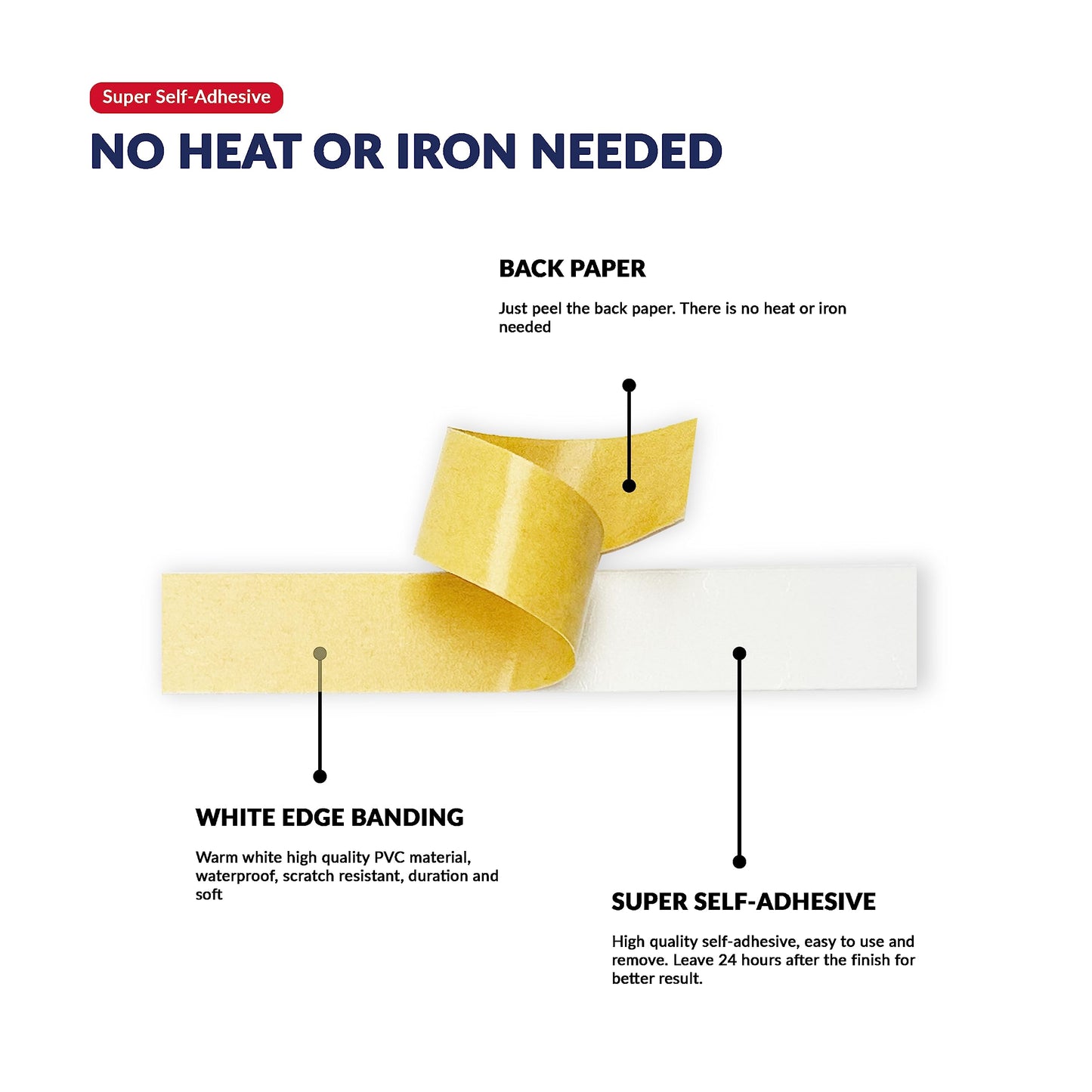 White PVC 3/4 inch x 25 ft Edge Banding Tape Peel Stick Adhesive Edging Veneer Trim Flexible Vinyl Strip Molding MDF Wood Cabinet Laminate Shelf Furniture Countertop Formica Plywood Board Repair