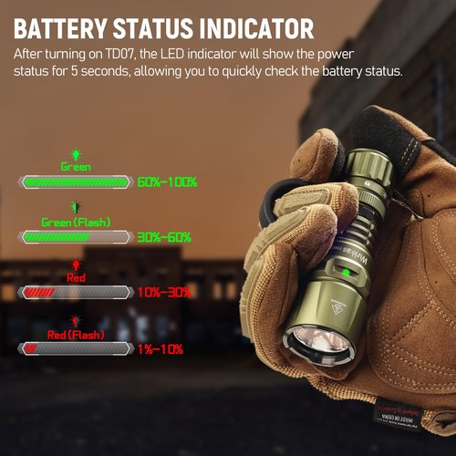 Wurkkos TD07 Flashlight, LED Tactical Flashlight, 1300 High Lumen EDC Small Flashlight, USB-C Rechargeable Flashlights, Turbo/Strobe Momentary, IP68 Waterproof, Flash Light for Camping(Olive Green)