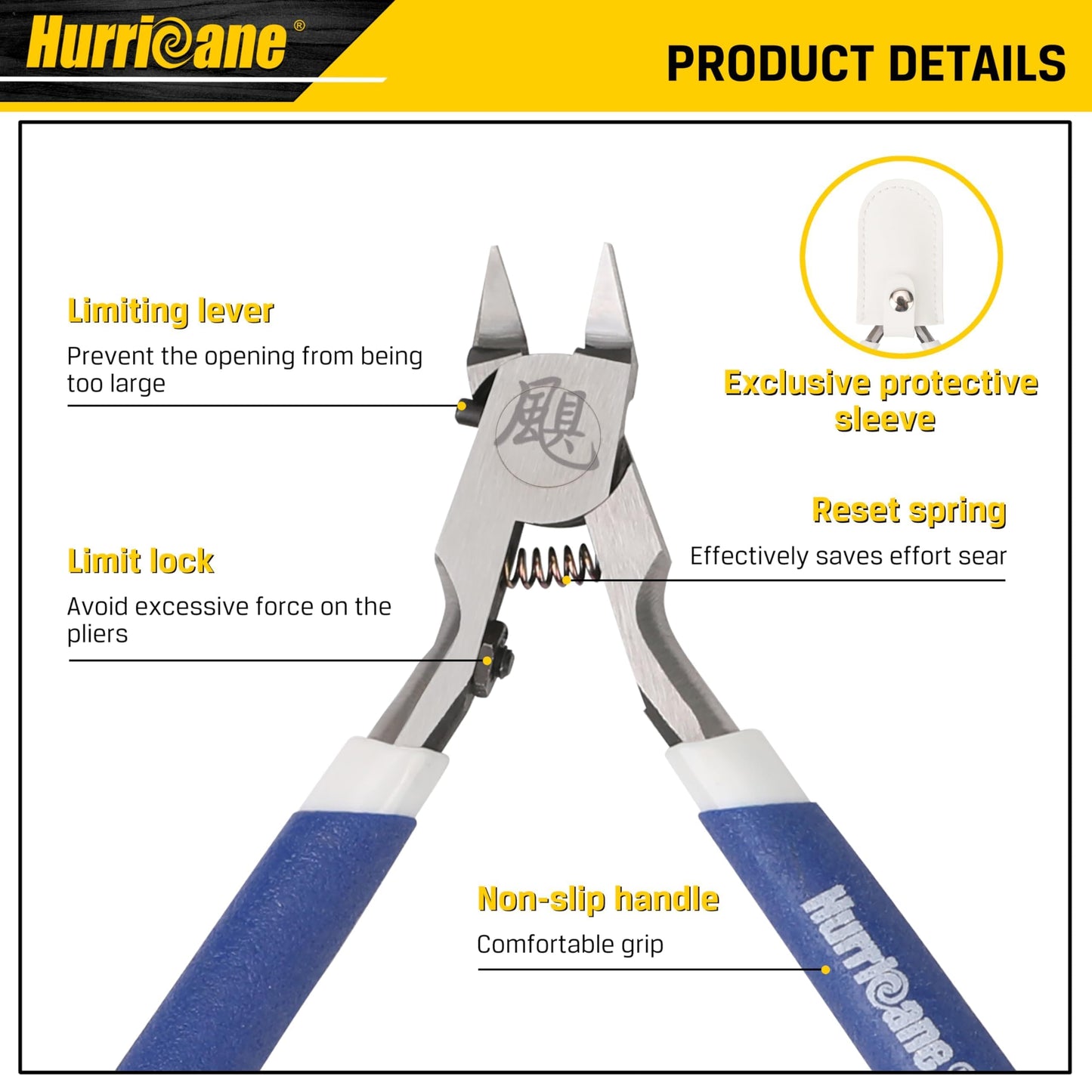 HURRICANE Professional Model Nippers for Gundam - 4.8" Single-Blade Precision and Auto-rebound Spring, Hobby Nippers for Gundam Repairs and Fixes, Includes Leather Sheath & Hex Wrench