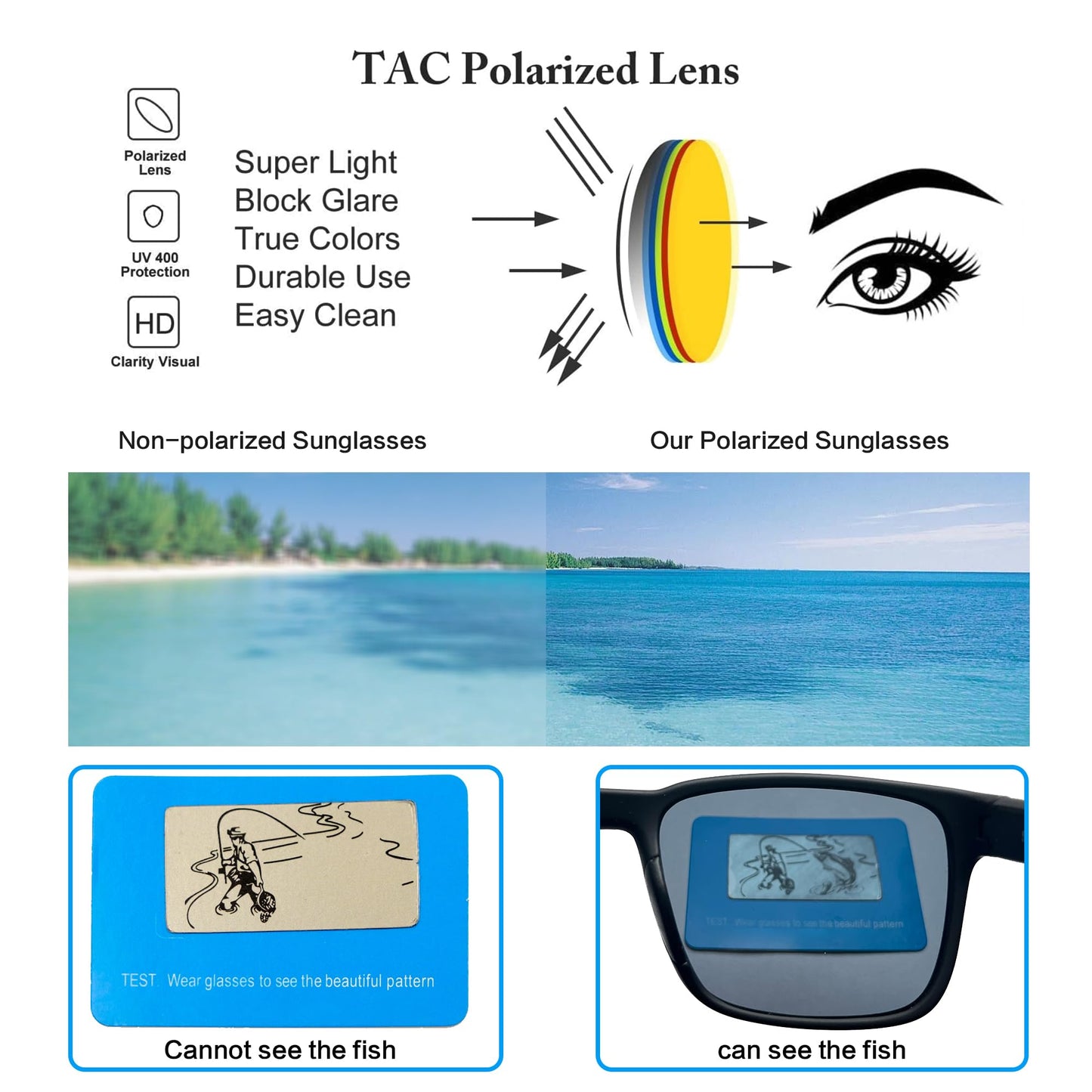 Jefoo Polarized Fishing Sunglasses for Men Women Kayaking Surfing Driving Lightweight Sports Sun Glasses UV Protection