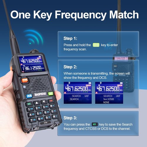 BAOFENG 5RM 10W Long Range Ham Radio with TIDRADIO Portable Wireless Programmer Upgraded UV-5R Handheld 8 Bands&NOAA Weather Receiver, Frequency Copy,2500mAh TypeC Battery