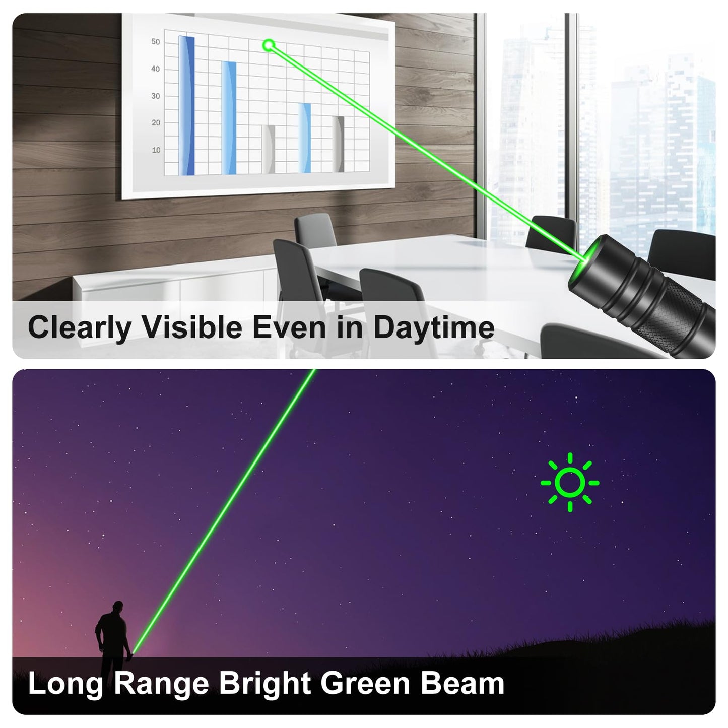 LETEAPII Green Beam Light Flashlight Long Range, USB Rechargeable Tactical Flashlights with Star Cap Adjustable Focus for TV/LED/LCD Screens, Presentations, Astronomy, Camping, Hiking, and Outdoor Use
