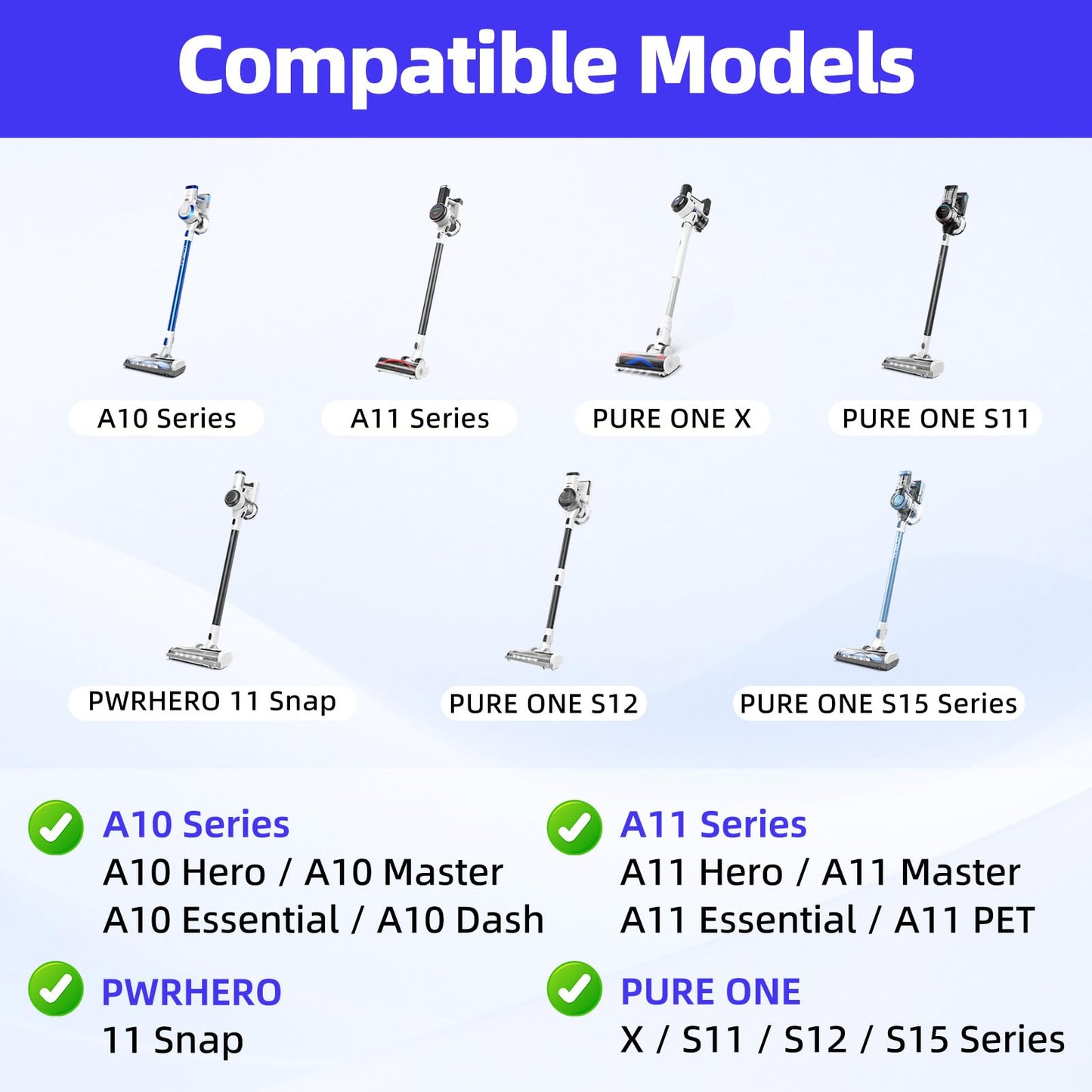 wipenow 4 Pack Replacement Filter Kit Compatible with Tineco A10 / A11 Hero Master Essential, PWRHERO 11 Snap, PURE ONE X / S10 / S11 / S12 / S15 Series Vacuum Cleaner, 4 Pre Filters Accessories