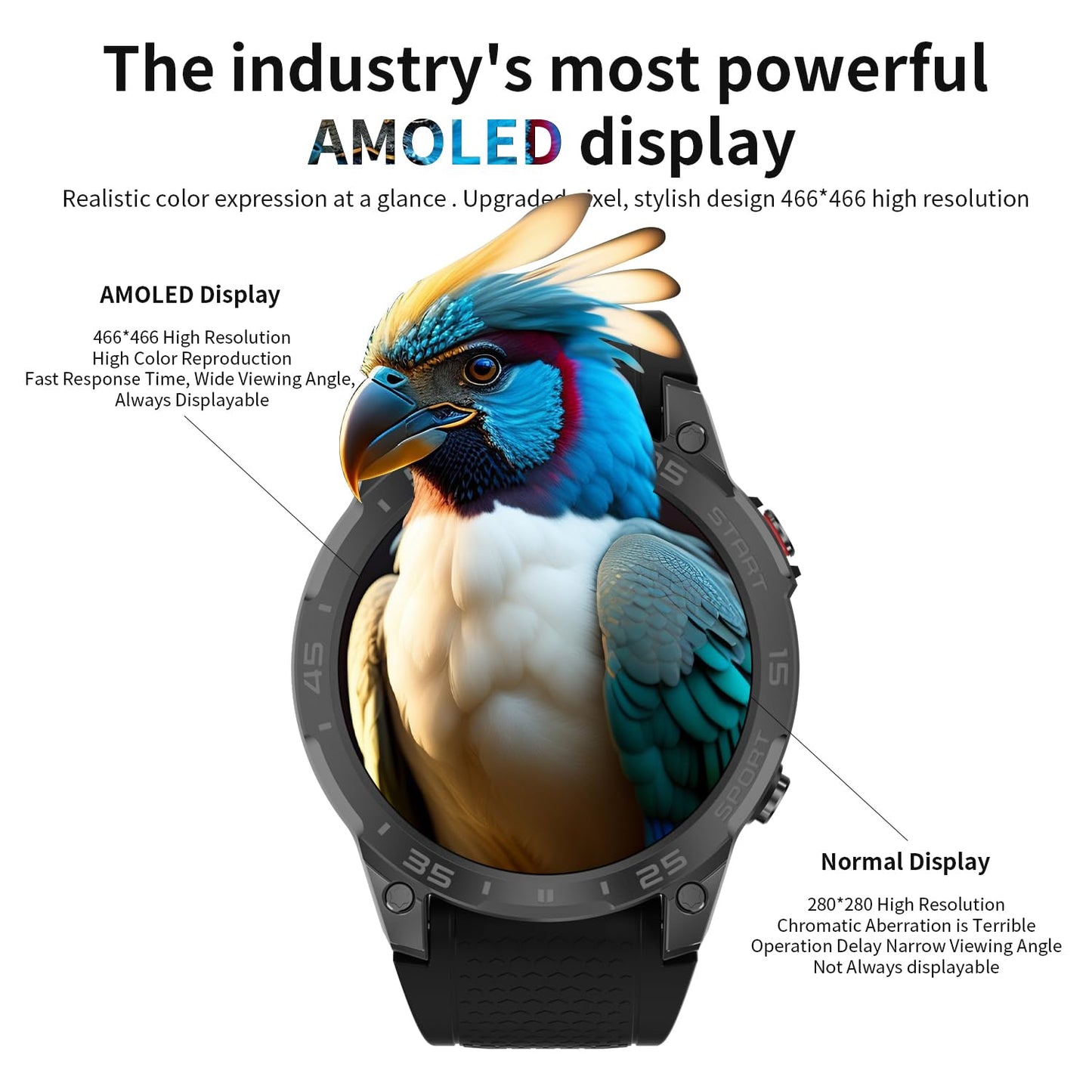 ZYVICXFJ Men's 1.85" Smartwatch with AI Voice | Waterproof Activity Tracker, Health Monitor, Multi-Sports Modes | Works with iPhone Android
