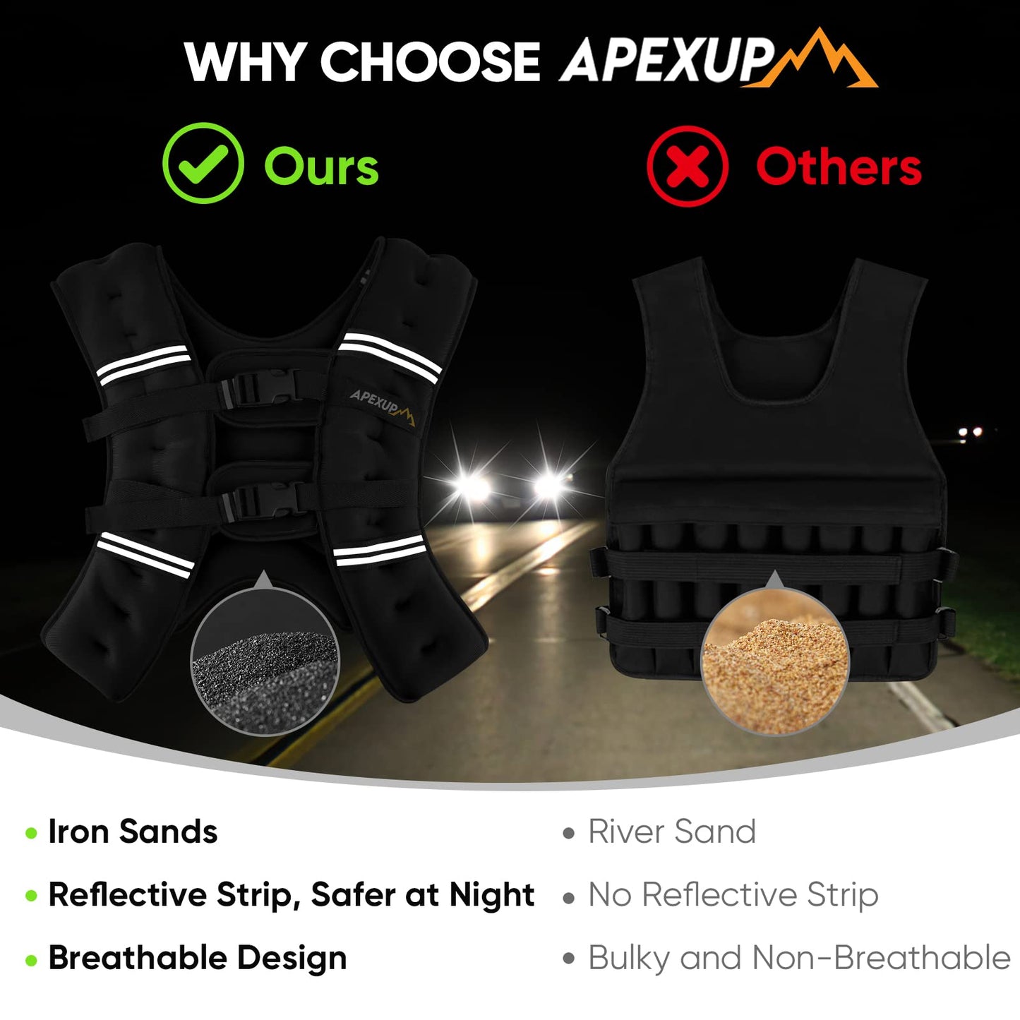 APEXUP 20lbs Weighted Vest Men Women, Weight Vest for Women Workout Equipment for Strength Training Running (Pink)