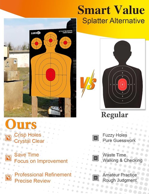 LAKINGO High-Visibility Silhouette Targets - 12x18 Inch Instant Confirmation for Pistol, Rifle & Airgun