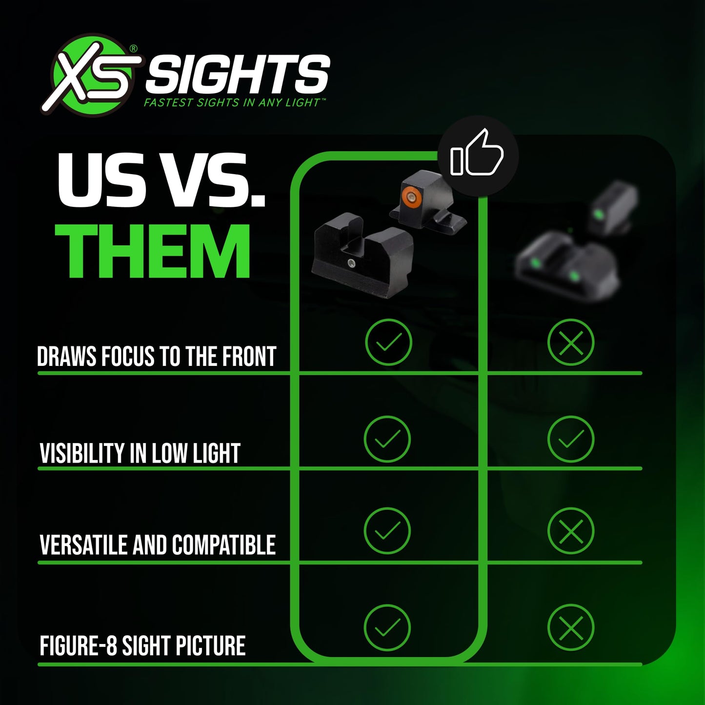 XS Sights F8 Night Sight for Pistols, Fast Acquisition, Wide U-Notch Rear Sight, High Visibility, Easy Alignment, Fits Sig P320, P365, P225, P226, P229, Springfield Hellcat (Not OSP),XD, XDM & XDS