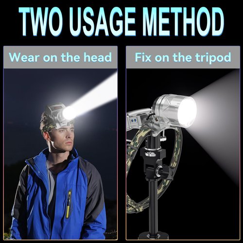 Lokilo High Lumen LED Rechargeable HeadLamp,Zoomable Bright Headlamp with 5 Modes Light, LCD Display, Motion Sensor, Adjustable Headlight for Camping, Outdoors (Zoom Lens-White Light)