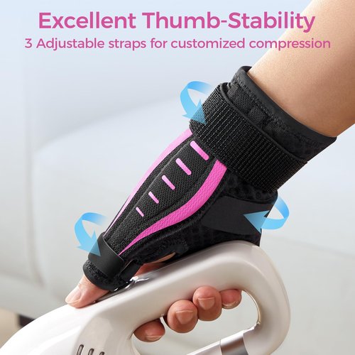 FULDAY Thumb Brace Right/Left Hand, Thumb Spica Splint Hand Brace for Arthritis Pain and Support, Ergonomical Thumb Stabilizer for Trigger Thumb, CMC, De Quervains Tenosynovitis Pain Relief(S/M Pink)