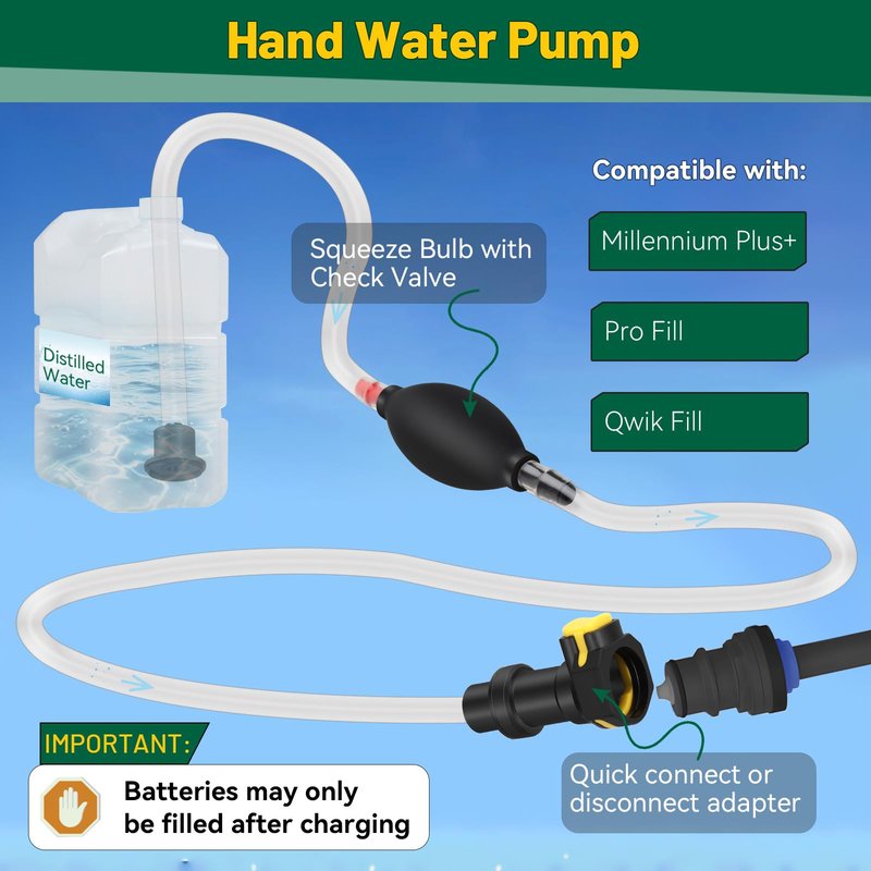 Micacia Golf Cart Water Filler for Trojan HydroLink Watering System, Golf Cart Hand Water Pump Supply for Flow Rite Pro Fill Watering System, Squeeze Bulb Hand Pump for RV or Golf Cart