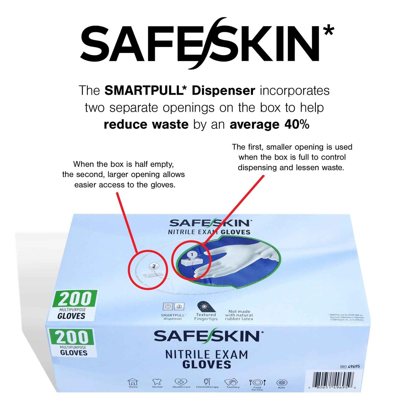 SAFESKIN Nitrile Exam Gloves - Disposable Powder Free Nitrile Gloves for Medical, Dental, Chemotherapy, Cleaning, Cooking, Food Prep, Auto - 3.5 mil Box 200, Size Medium
