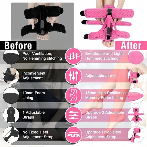 CQSMY Plantar Fasciitis Night Splint for Women & Men - Planters Facetious Relief, Upgraded Brace with 3-Point Support for Foot Drop & Achilles Tendonitis (Pink)